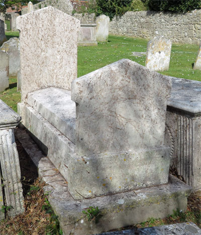 George Abercromby ROBERTSON