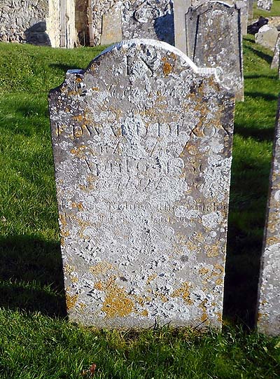 Edward DIXON
