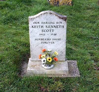 Keith Kenneth Frederick SCOTT