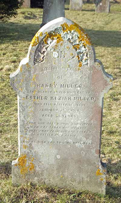 Harry MILLER