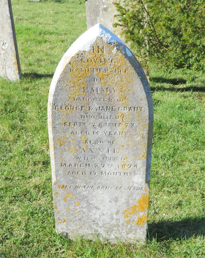 Annie GRANT