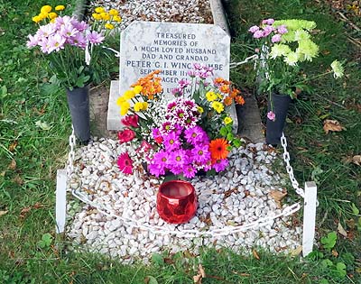 Peter Gordon Ian WINCHCOMBE