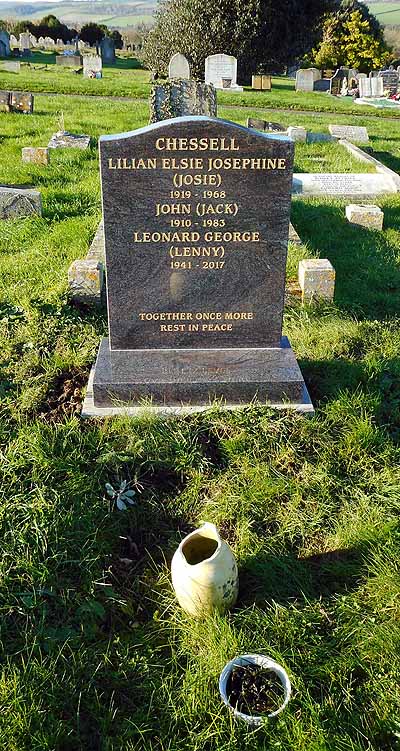 John CHESSELL