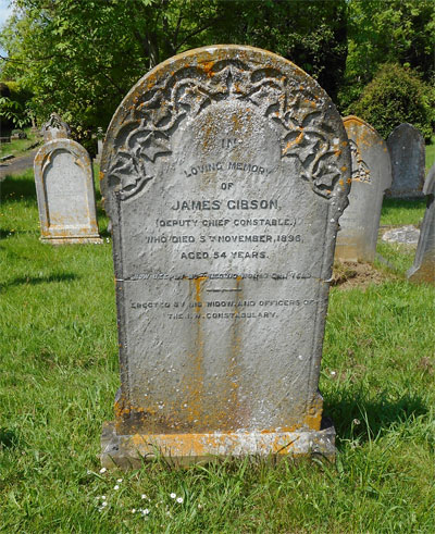 James GIBSON