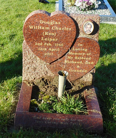 Douglas William Charles LEIPER